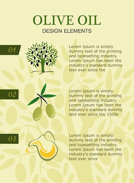 Vector cartel vertical obtener aceite de oliva imágenes para tres pasos el olivo olivas verdes y una jarra de aceite