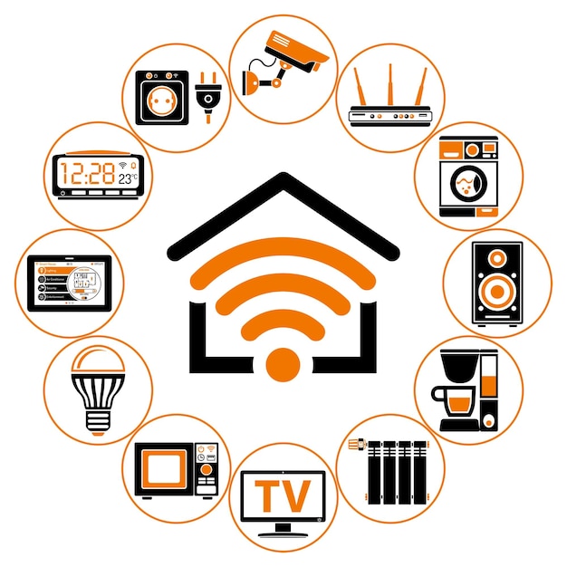 Casa inteligente e internet de las cosas