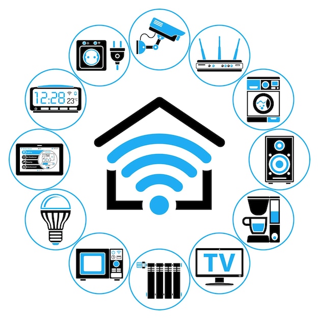 Casa inteligente e internet de las cosas