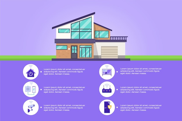 Casa inteligente con varios dispositivos conectados íconos ilustración vectorial