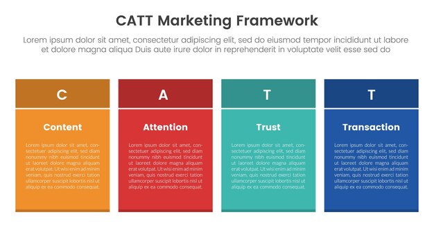 Catt marco de marketing infográfico plantilla de etapa de 4 puntos con caja de tabla rectangular con estilo colorido para la presentación de diapositivas