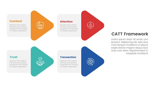 Catt marco de marketing infográfico plantilla de etapa de 4 puntos con combinación en forma de flecha en el diseño izquierdo para la presentación de diapositivas