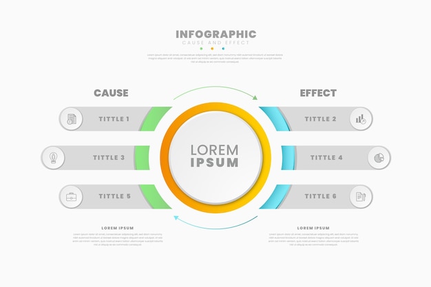 Causa y efecto infográfico