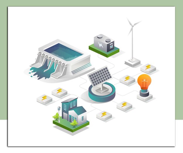 Centrales eléctricas solares y embalses