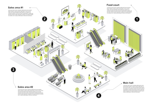 Centro comercial concepto isométrico 3d en el diseño de contornos para la web Personas en salas de isometría comprando en el patio de comidas y tienda de ropa con áreas de ventas esperando y descansando en la sala principal Ilustración vectorial