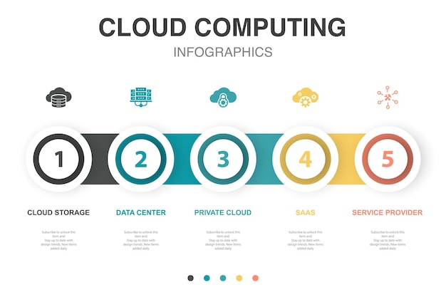 Centro de datos de almacenamiento en la nube Nube privada SaaS Iconos de proveedores de servicios Plantilla de diseño de diseño infográfico Concepto de presentación creativa con 5 pasos