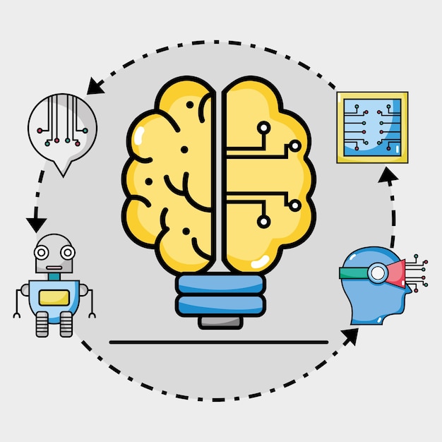 Cerebro bulbo rodea la inteligencia artificial