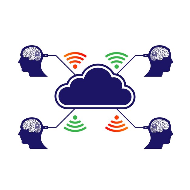 Cerebro en la cabeza error de conexión a la nube