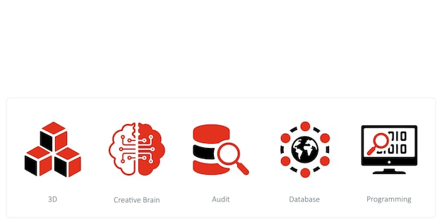 Cerebro creativo 3D y auditoría