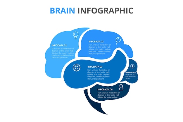 El cerebro humano Infográfico Vector Template de presentación de conceptos educativos Pensamiento crítico ilustración