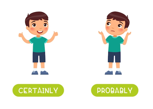 Certainly and probably antonyms word card vector template Flashcard for english language learning