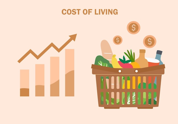 Vector cesta de compras de comestibles con gráfico alto costo de la vida crecimiento del precio de los comestibles