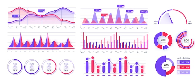 Chart infographic Finance data colorful gradient bar charts statistics graphs or progress dashboards column Kit with big data visualization Vector