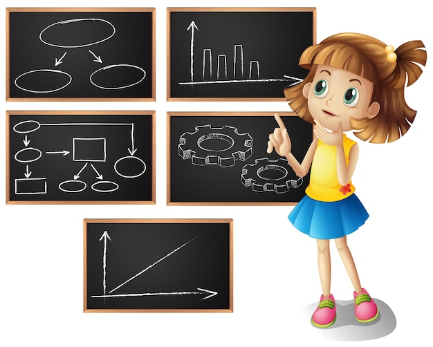 Chica y diferentes tipos de gráficos.