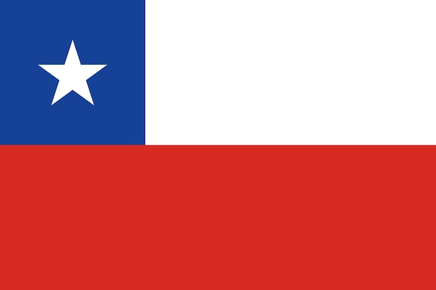 Vector chile también.