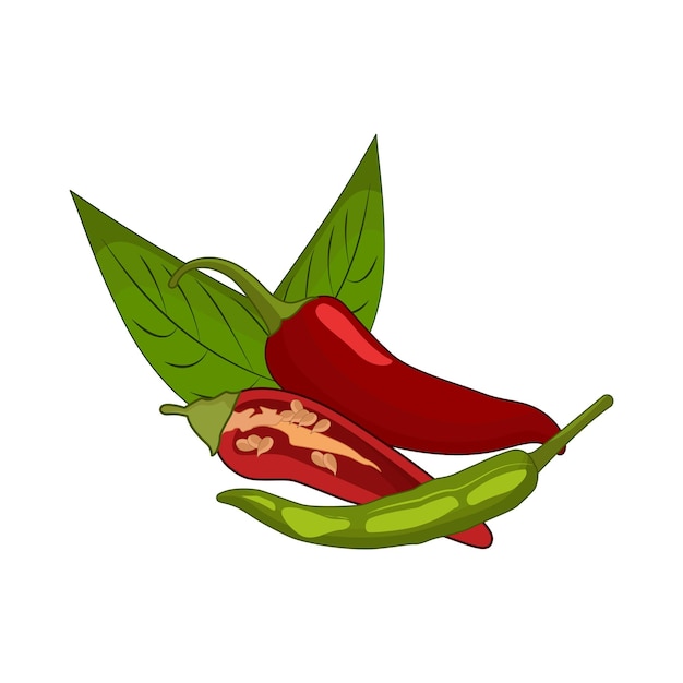 El chile
