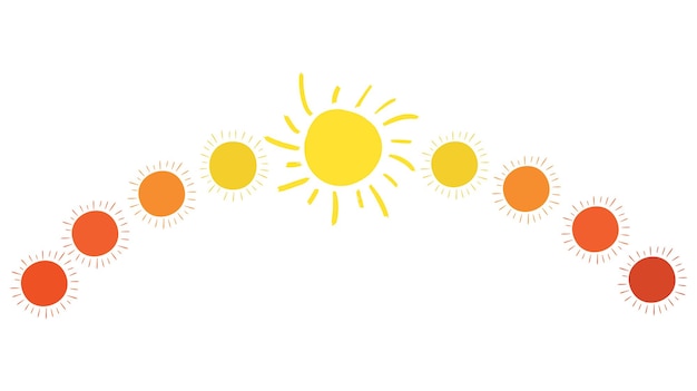 Ciclo solar diario Amanecer mediodía puesta de sol Íconos soleados establecidos