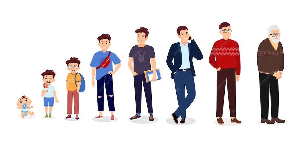 La edad adulta y la vejez