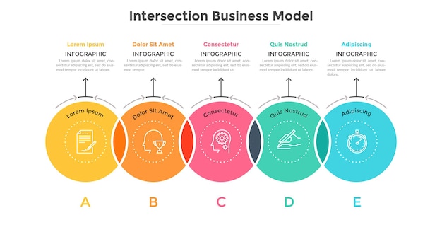 Cinco elementos redondos de colores cruzados colocados en fila horizontal. plantilla de diseño de infografía creativa. concepto de 5 etapas del proyecto empresarial. ilustración de vector plano para informe, presentación.