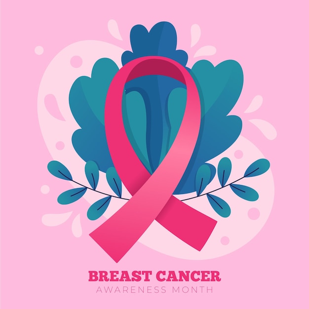 Cinta del mes de concientización sobre el cáncer de mama