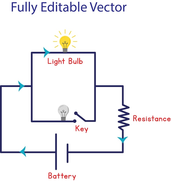 Vector circuito eléctrico físico con resistencia y bombilla.