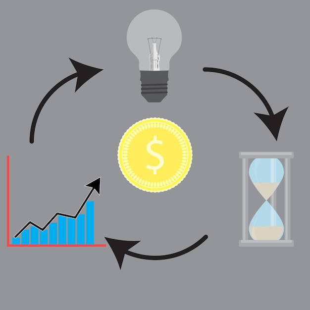 Vector circulación alrededor de la idea del dinero y el tiempo y el crecimiento crecimiento del negocio dinero tiempo finanzas éxito inversión en dólares en la idea ilustración de diseño plano vectorial