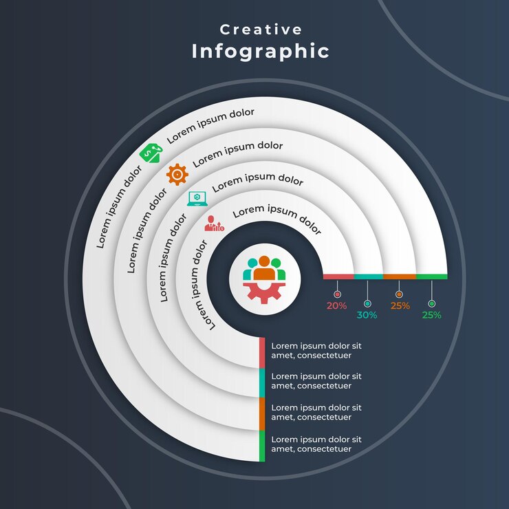 Vector circular creativa con infografía de opciones múltiples