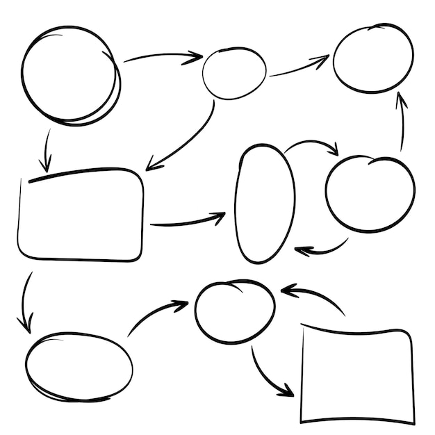 círculo dibujado a mano diagrama rectángulo gráfico elementos del mapa mental