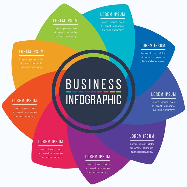 Vector círculo de diseño infográfico 9 pasos objetos elementos u opciones plantilla de información comercial