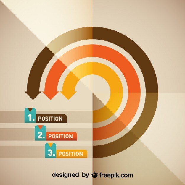 Vector círculo de flechas estilo retro