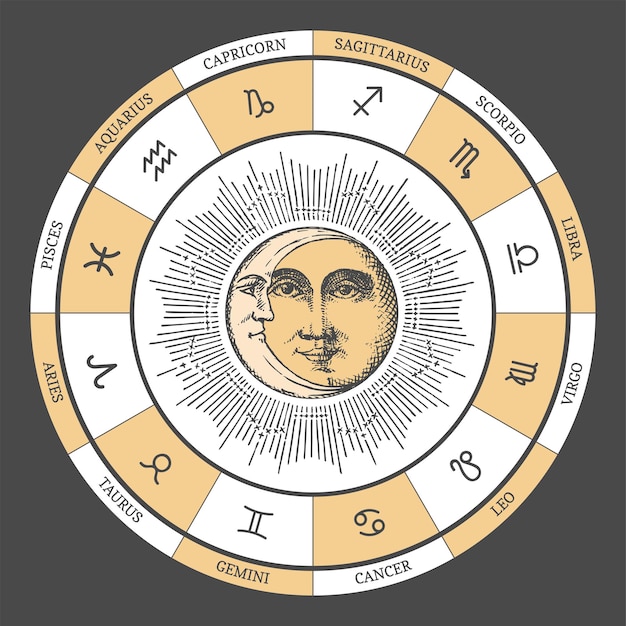 Círculo del horóscopo con Sun Crescent en vector