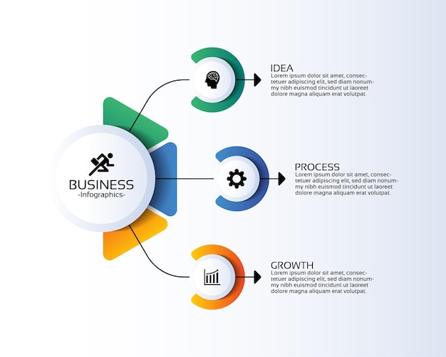 Círculo de plantilla de infografía empresarial de presentación con tres pasos