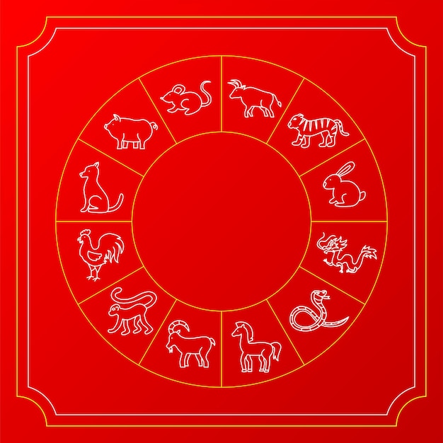 Vector círculo rojo del zodiaco chino