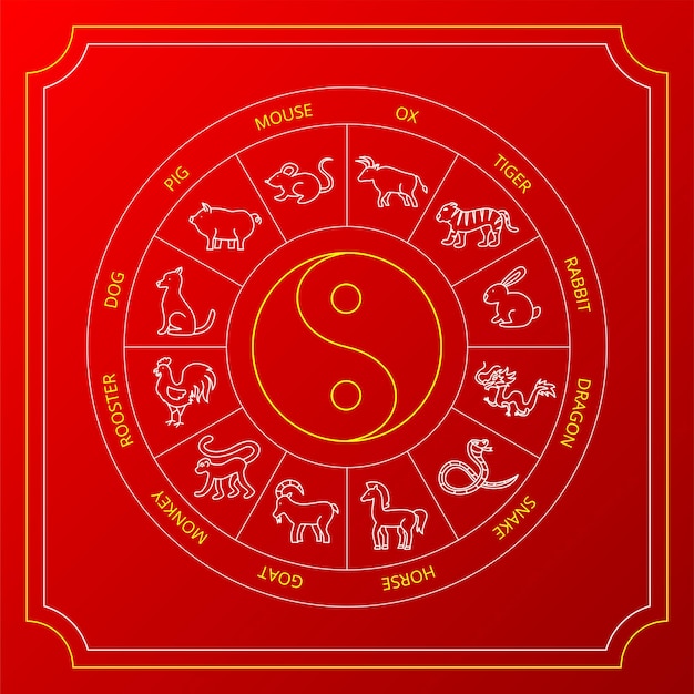 Círculo rojo del zodiaco chino