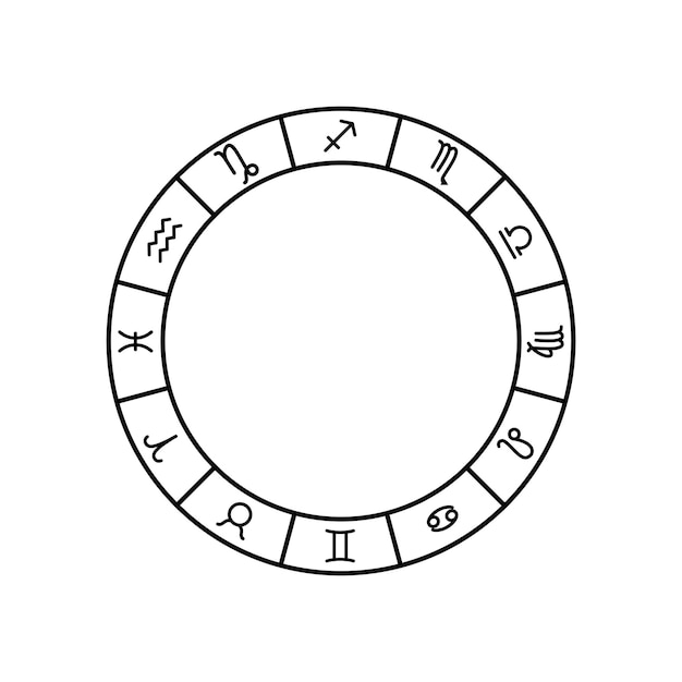 Círculo con el vector de signos del zodiaco