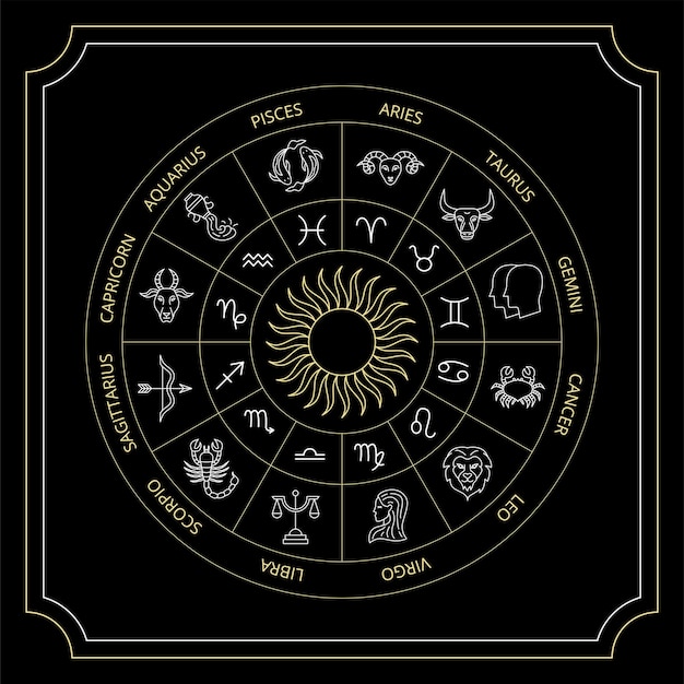 Círculo del zodiaco negro