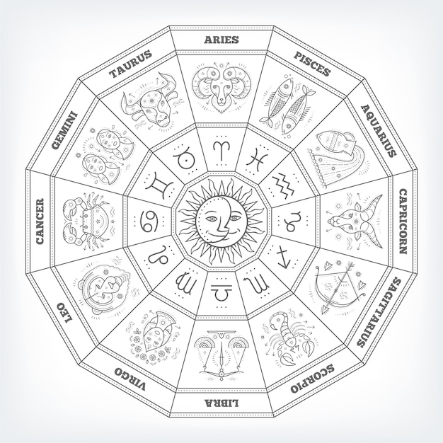 Círculo del zodiaco con signos del horóscopo. Linea fina . Símbolos astrológicos y signos místicos.