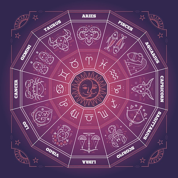 Círculo del zodiaco con signos del horóscopo. linea fina . símbolos astrológicos y signos místicos.