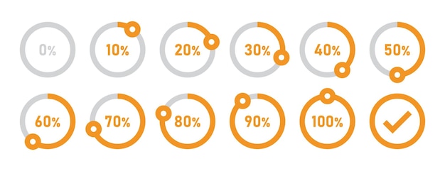 Círculos de carga de infografía y círculos de progreso configurados con 0 a 100 por ciento en vector de color naranja