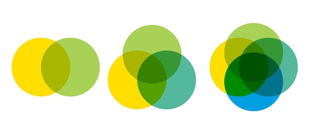 Círculos del diagrama de Venn gráfico infográfico. Elementos de diseño vectorial para la presentación de la estrategia empresarial.