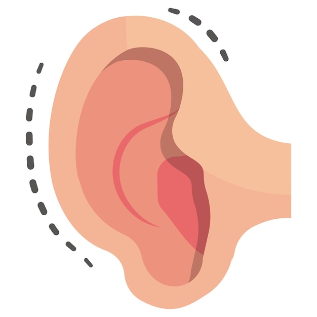Cirugía de corrección de oídos o concepto de otoplastia Diseño vectorial de orejas restringidas Cosmetología o cosmética