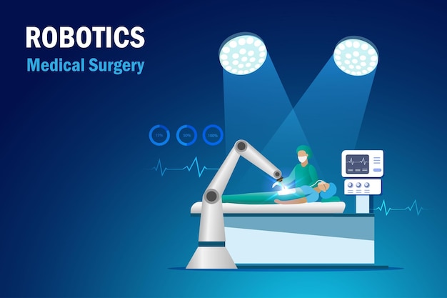 Vector cirugía médica robótica brazo robótico operando paciente en quirófano en el hospital la tecnología de innovación de inteligencia de ia ayuda al médico en el negocio médico y de atención de la salud