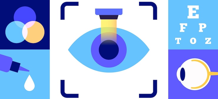 Vector cirugía ocular con láser