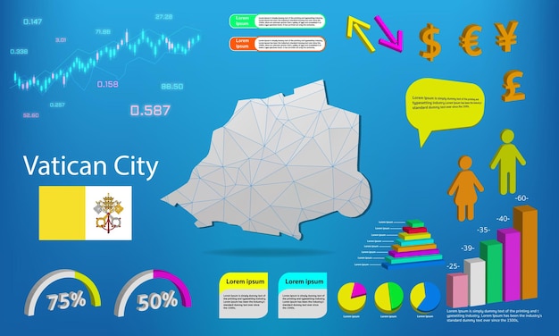 Vector ciudad del vaticano mapa info gráficos gráficos símbolos elementos y colección de iconos mapa detallado de la ciudad del vaticano con elementos infográficos de negocios de alta calidad