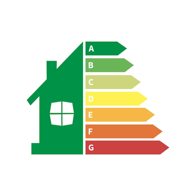 Clase energética. casa energéticamente eficiente, el concepto de eficiencia energética de la vivienda. vector ecológico