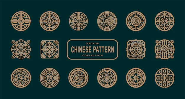 El clasicismo de patrón tradicional chino asiático
