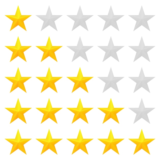 Clasificación de cinco estrellas