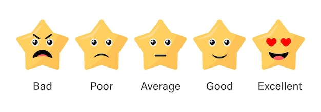 Clasificación emoji estrellas conjunto con malo pobre promedio buenas y excelentes calificaciones con texto