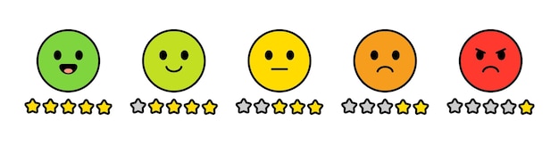 Clasificación de estrellas con expresiones faciales o emociones