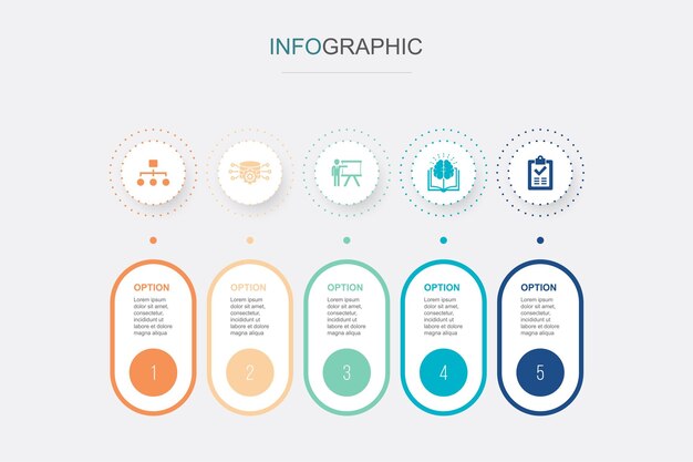 Clasificación Procesamiento de datos formación conocimiento resultado iconos Plantilla de diseño infográfico Concepto creativo con 5 pasos
